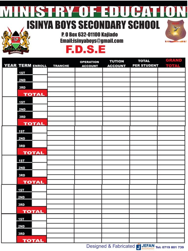 SCHOOL F.D.S.E CAPITATIONS BOARD, WALL MOUNTS, 4FT X 3FT