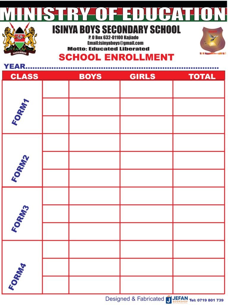SCHOOL  ENROLLMENT DISPLAY BOARD, WALL MOUNTED, 4FT X 3FT